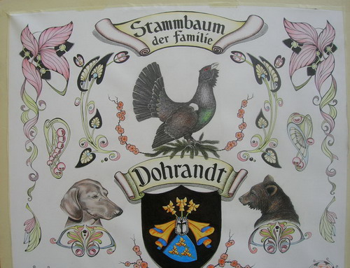 Gemalter Stammbaum Detail